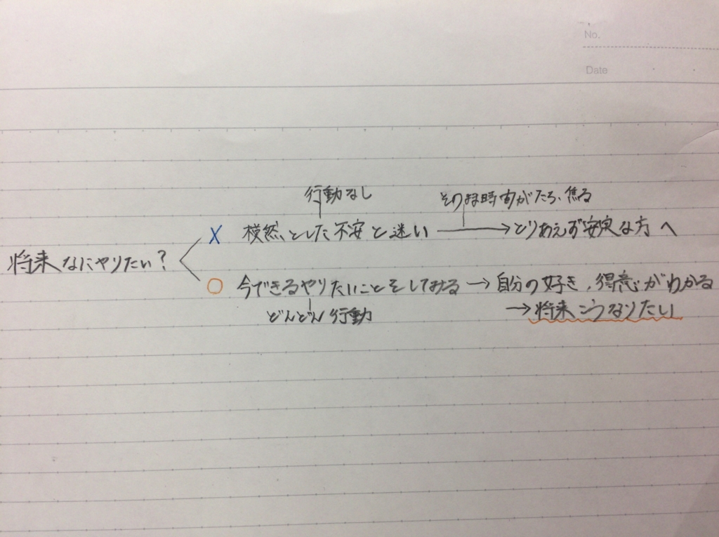 f:id:kyuma-morita:20170117183038j:plain