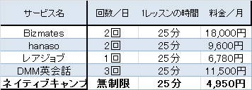 f:id:kyuma-morita:20170213180719p:plain f:id:kyuma-morita:20170213180719p:plain