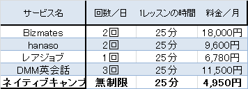 f:id:kyuma-morita:20170213180719p:plain