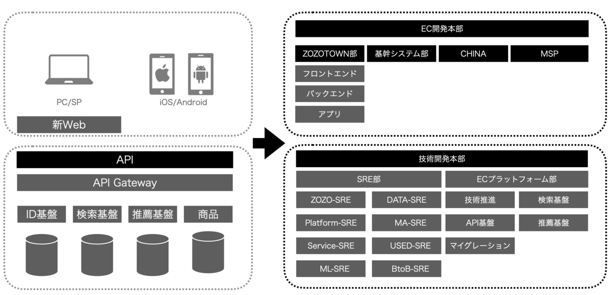 f:id:kyuns:20201225013927p:plain
