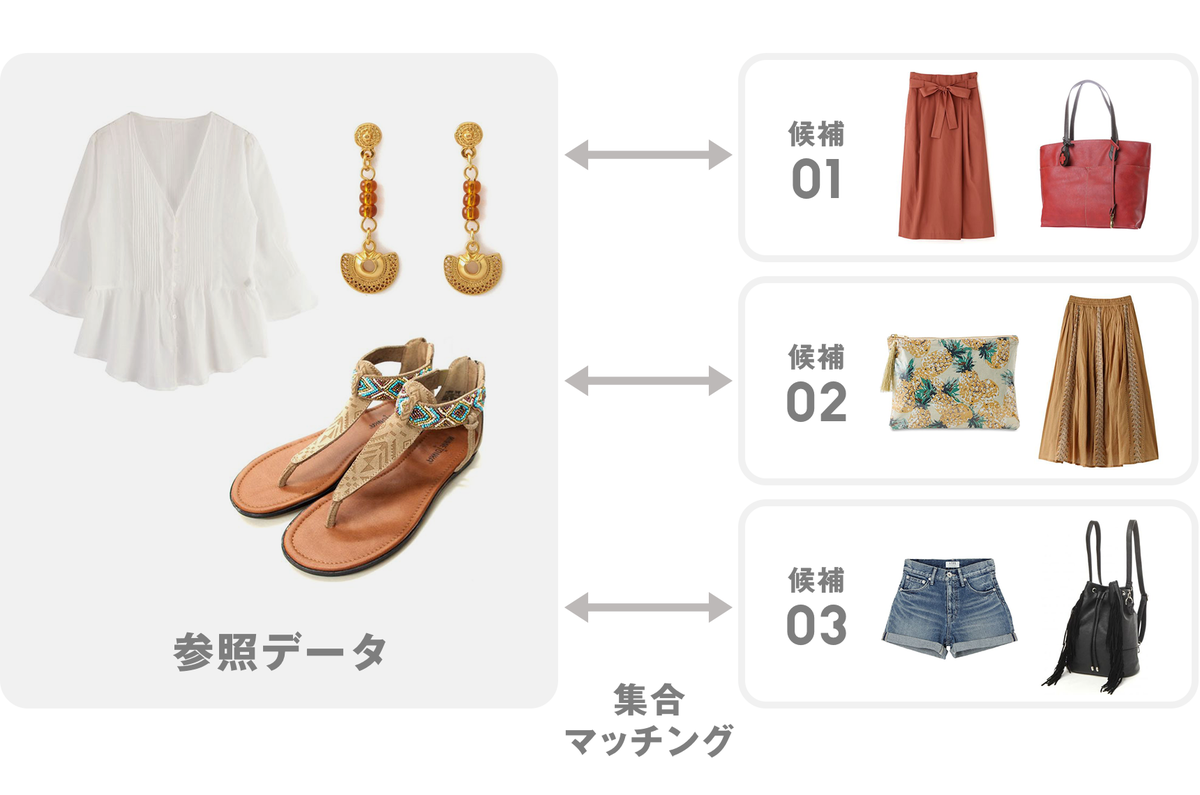 f:id:kyuns:20201225075707p:plain