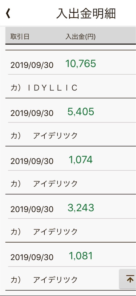 f:id:kyuryo:20191002222647j:image f:id:kyuryo:20191002222647j:image