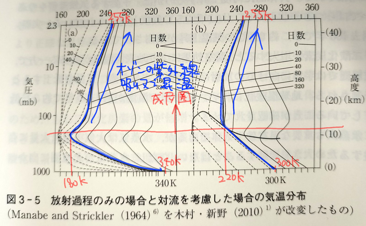 f:id:kyusu1975:20211008161408j:plain