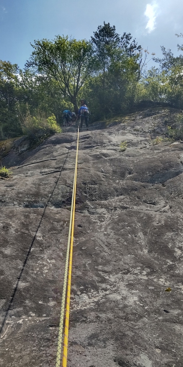 f:id:kyusyu-climbing:20210808205724j:plain