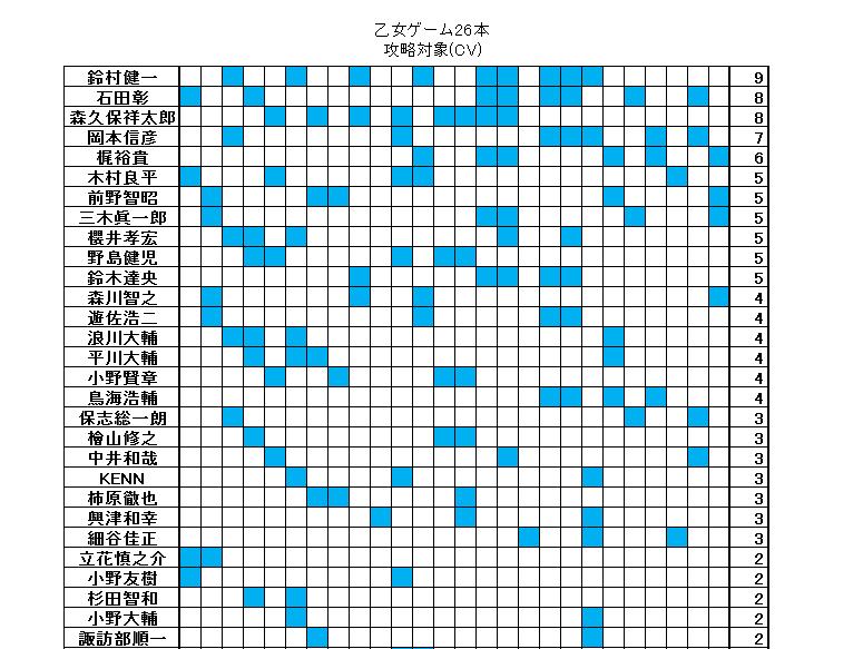 f:id:kyxomg:20150217161444j:plain f:id:kyxomg:20150217161444j:plain