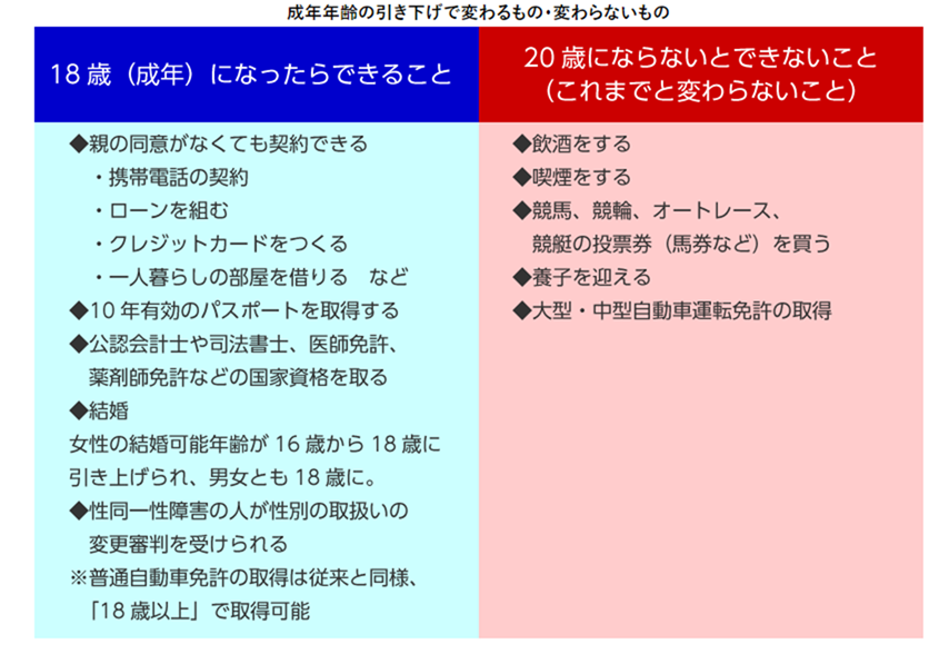 f:id:kz-photo:20210930164311p:plain