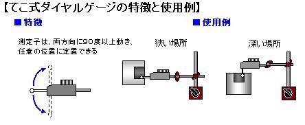 イメージ 5