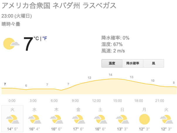 f:id:kz23szk:20191211164619p:plain