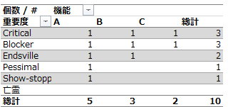 f:id:kz_suzuki:20201017155229p:plain f:id:kz_suzuki:20201017155229p:plain
