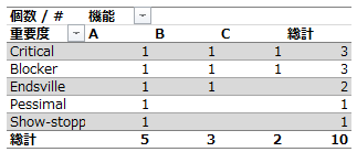 f:id:kz_suzuki:20201017155239p:plain f:id:kz_suzuki:20201017155239p:plain