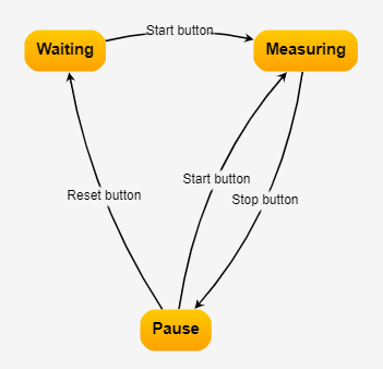 f:id:kz_suzuki:20201128120736p:plain