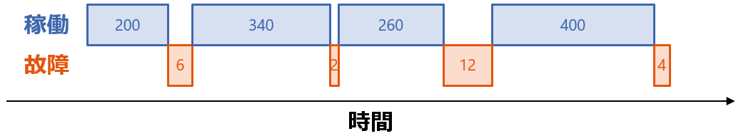 f:id:kz_suzuki:20210926090925p:plain
