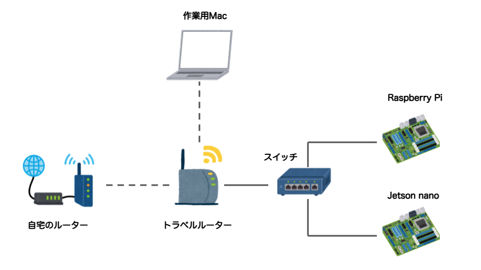 f:id:kzk_maeda:20211130101826p:plain