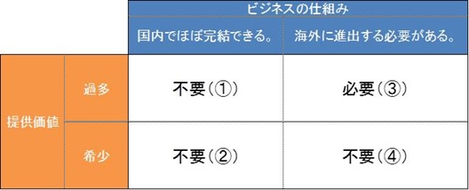 f:id:kzo1020:20130114171307j:image:w360