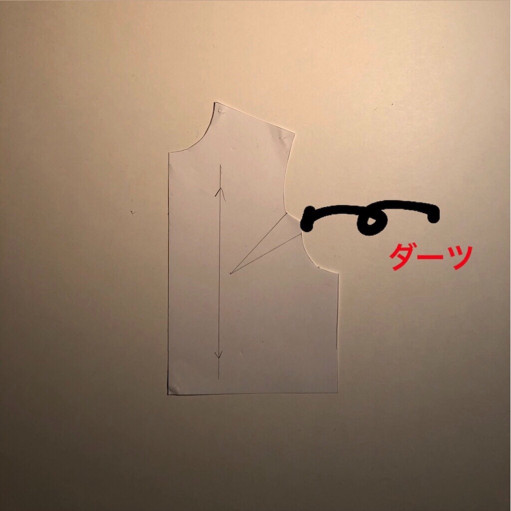 f:id:kzs0723:20190626120516j:image