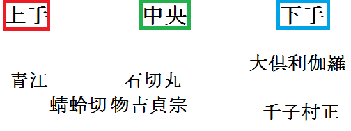 f:id:kzttol:20170328134042p:plain f:id:kzttol:20170328134042p:plain