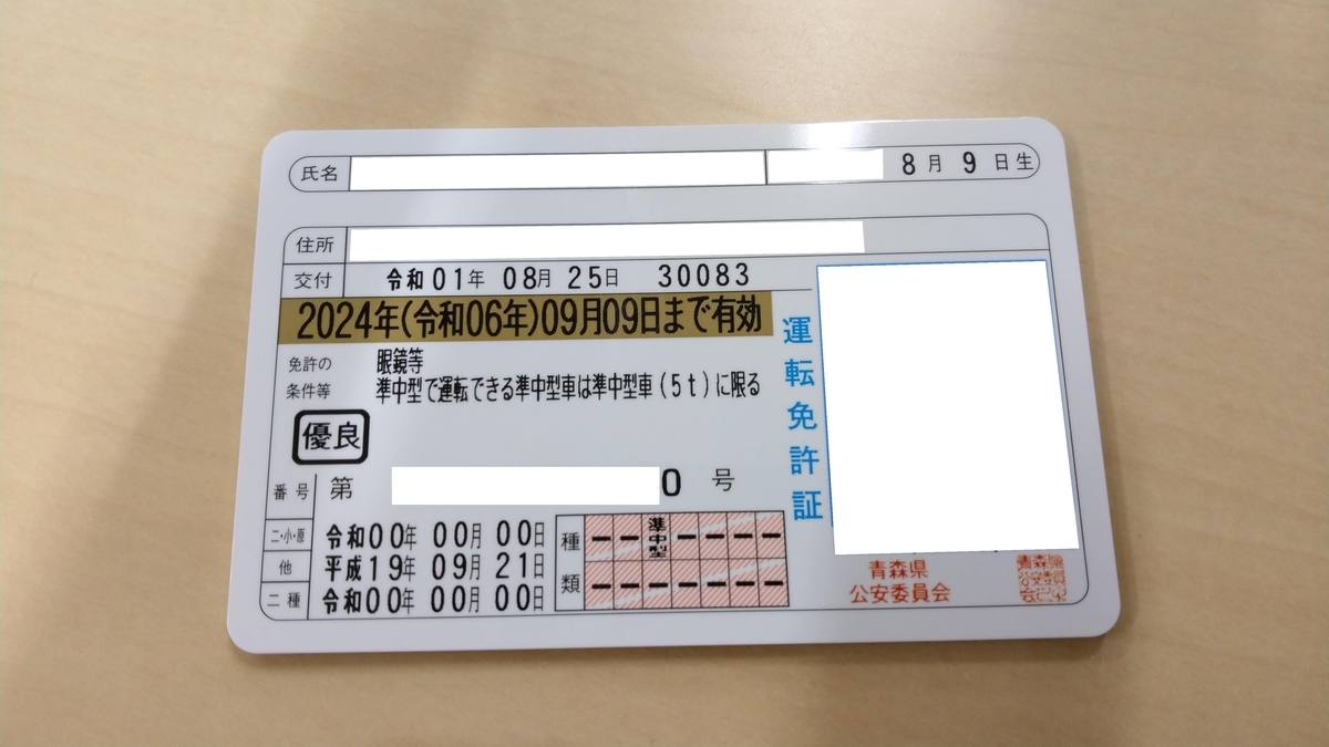 f:id:l-i-t:20190825111021j:plain