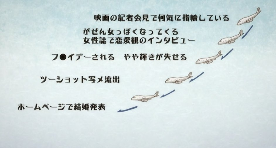 f:id:l-i-t:20210124210913p:plain