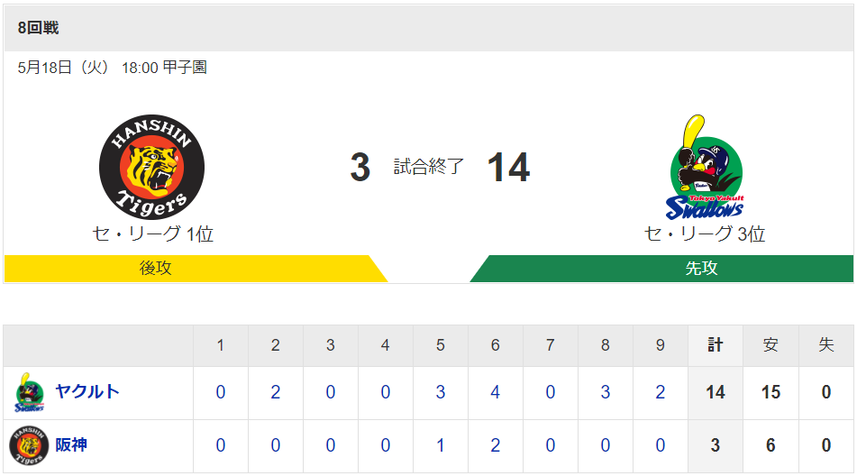 f:id:l-i-t:20210518225126p:plain