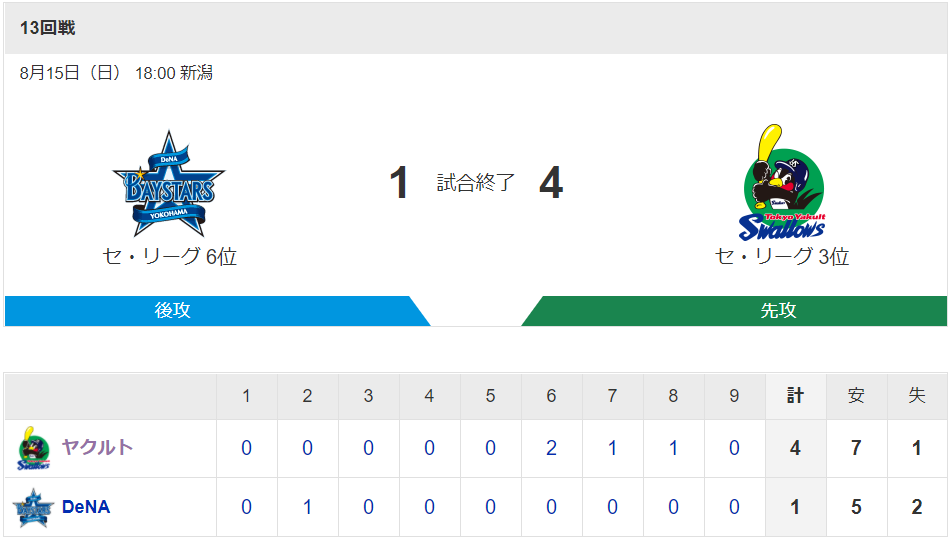 f:id:l-i-t:20210815212617p:plain