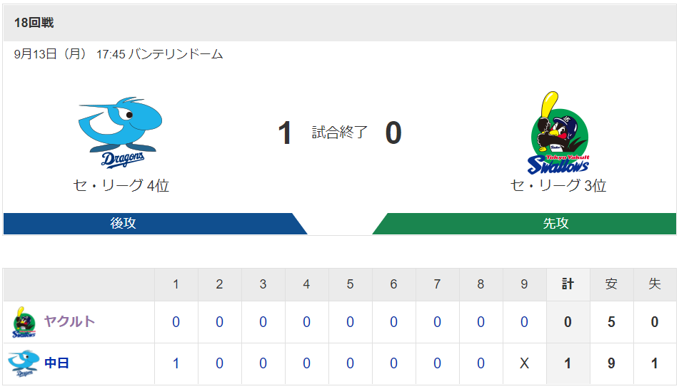 f:id:l-i-t:20210913211039p:plain