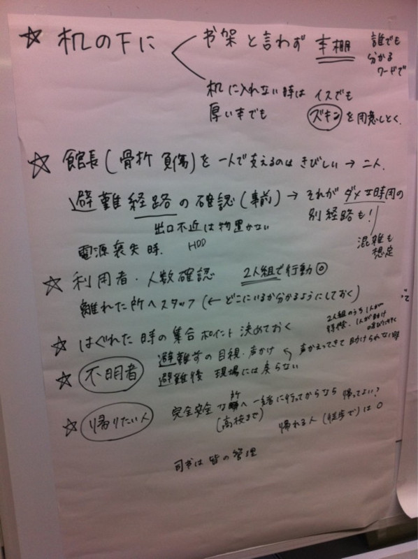 f:id:l-library:20131005161955j:image:w360 f:id:l-library:20131005161955j:image:w360