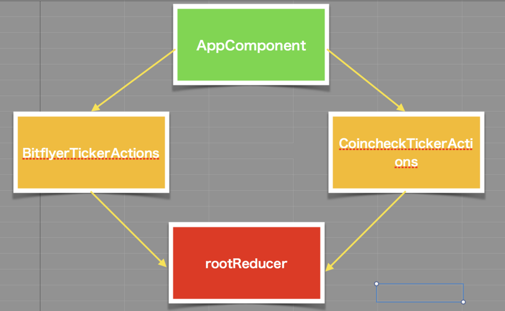 f:id:l08084:20180323195359p:plain f:id:l08084:20180323195359p:plain