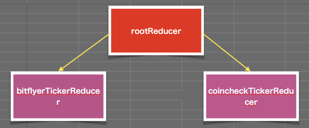 f:id:l08084:20180324164818p:plain f:id:l08084:20180324164818p:plain