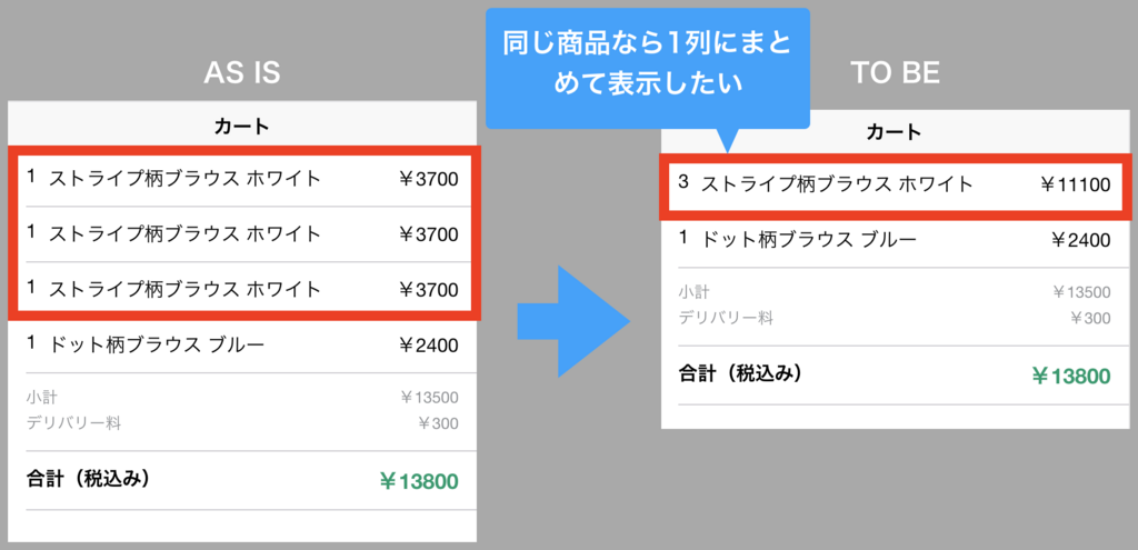 f:id:l08084:20180504161319p:plain f:id:l08084:20180504161319p:plain
