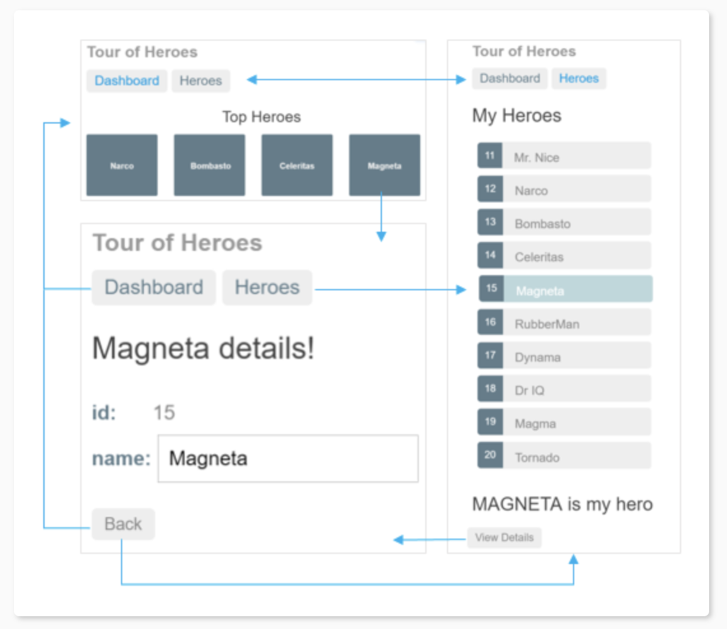 f:id:l08084:20190220204952p:plain f:id:l08084:20190220204952p:plain