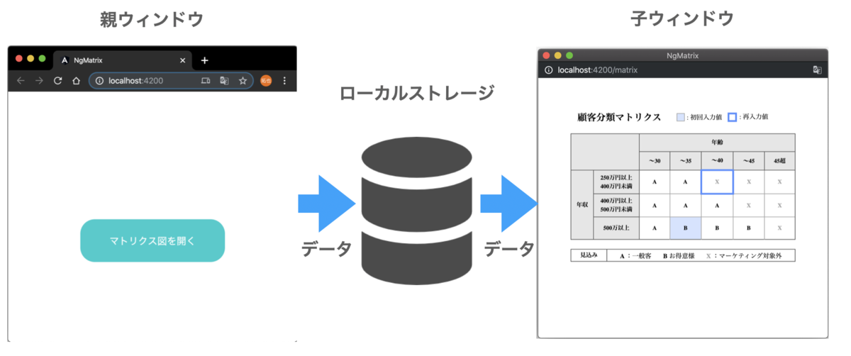 f:id:l08084:20210130184639p:plain