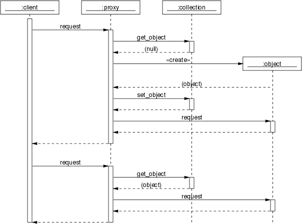 f:id:l1o0:20110516204250p:image f:id:l1o0:20110516204250p:image