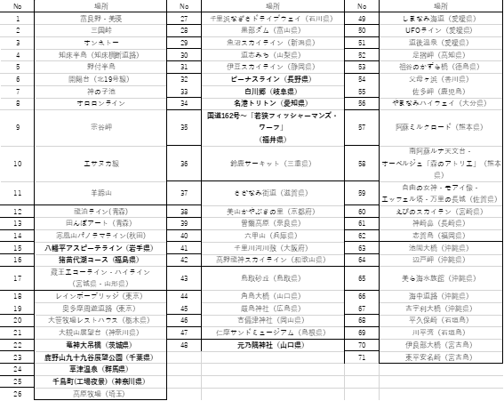 f:id:lab-coat-investor-rider:20210603225310p:plain