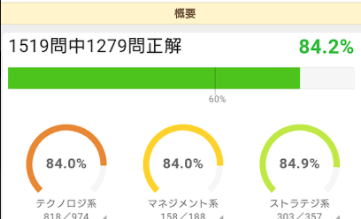 f:id:labbiel_blogs:20211011235252p:plain
