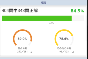 f:id:labbiel_blogs:20211012232911p:plain