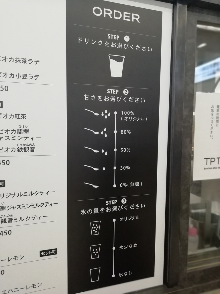 f:id:labolabox:20181025184744j:plain f:id:labolabox:20181025184744j:plain
