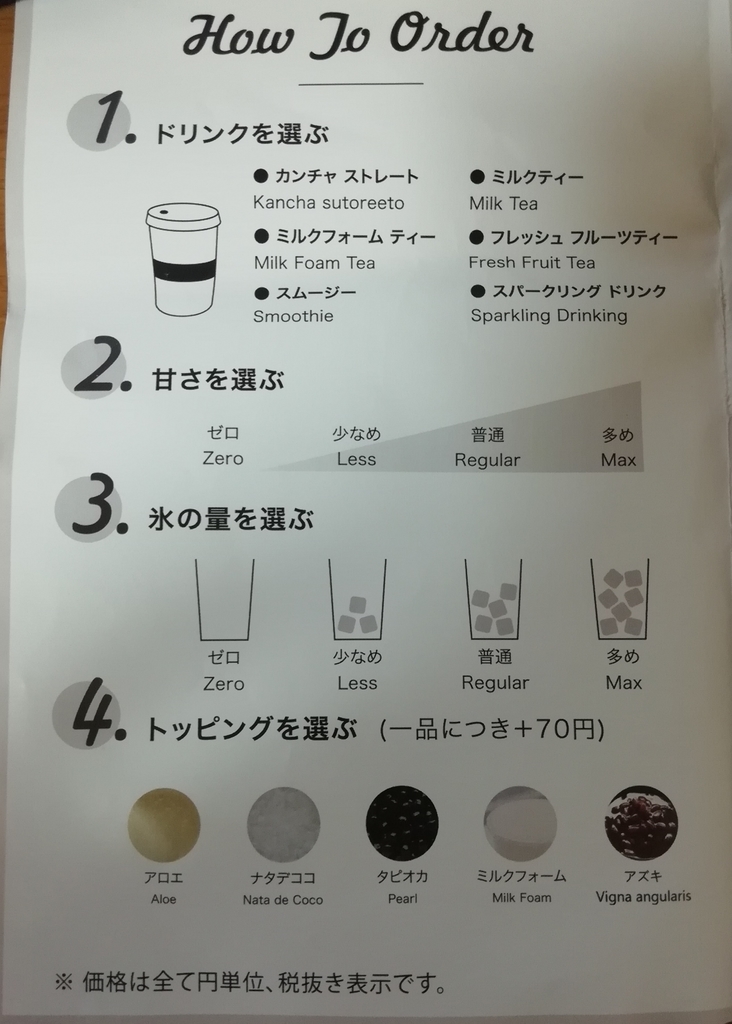 f:id:labolabox:20181111165343j:plain f:id:labolabox:20181111165343j:plain