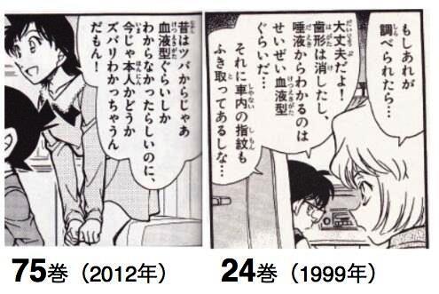 雑記 日進月歩の鑑定技術 とある廃人の趣味日記