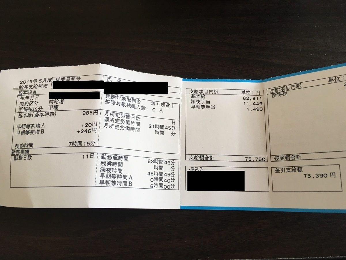 f:id:laboratoryrat20:20190602123359j:plain f:id:laboratoryrat20:20190602123359j:plain