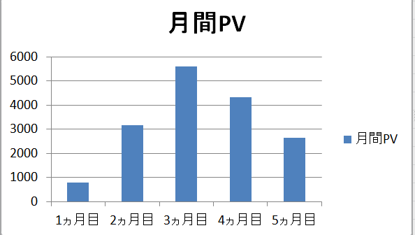 f:id:laboratoryrat20:20190610155856p:plain f:id:laboratoryrat20:20190610155856p:plain