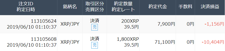 f:id:laboratoryrat20:20190611194335p:plain f:id:laboratoryrat20:20190611194335p:plain