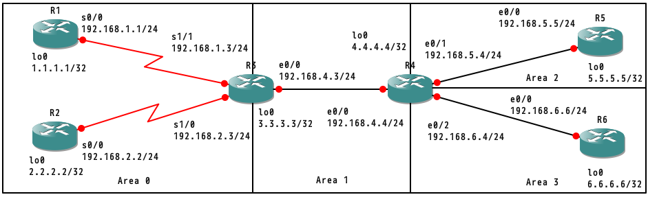 f:id:labunix:20160919233928p:plain