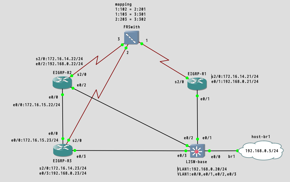 f:id:labunix:20180725011220p:plain f:id:labunix:20180725011220p:plain