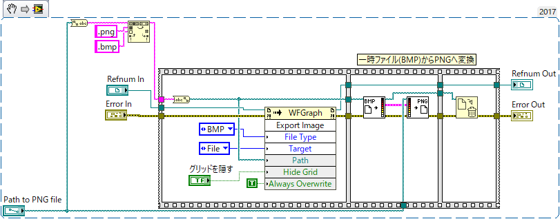 グラフをpngに保存 Labview備忘録