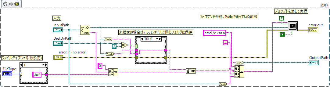 f:id:labviewtips:20200321072152p:plain f:id:labviewtips:20200321072152p:plain