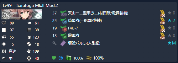 2024年版6-2 まるゆ掘り編成 - らびろぐ
