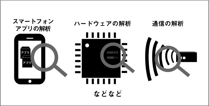 f:id:lac_devblog:20210908113528j:plain