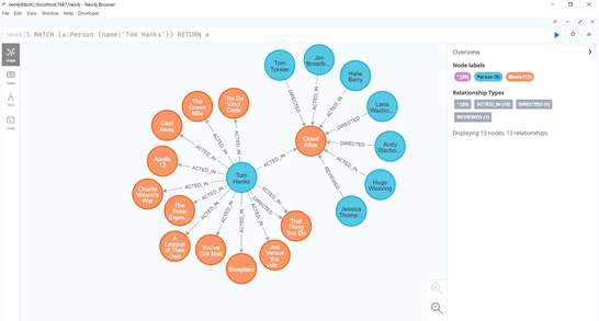 f:id:lac_devblog:20211216102530p:plain