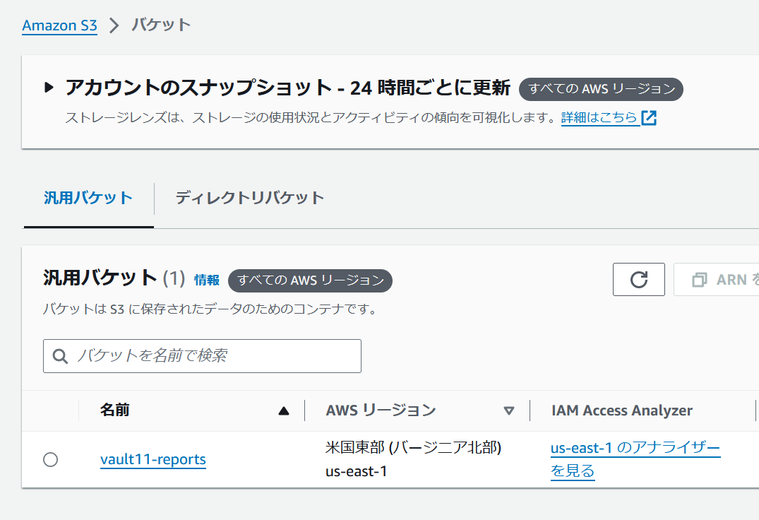 HTB Business CTF 2024のwriteup・upsolve(Cloud編) - ラック