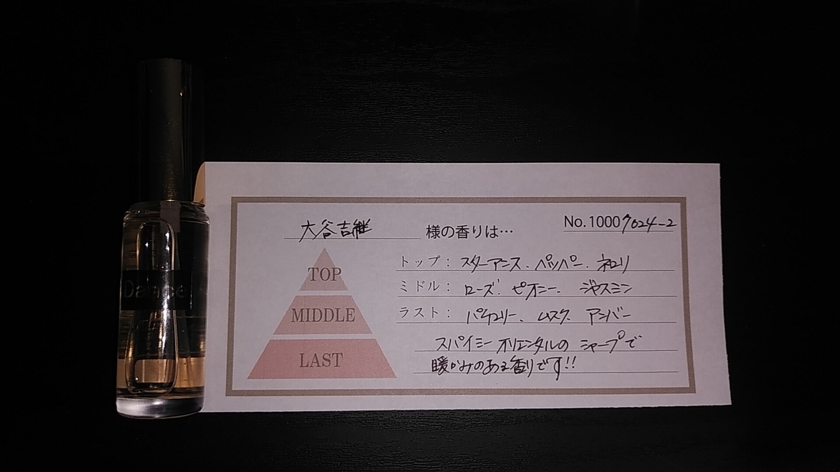 オーダーメイド香水で推しを作ってもらったよ 深読み腐女子の与太語り きみのま